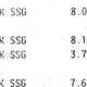 Illustration for article titled Chris Christie Blew $82,594 With MetLife Vendor But Cant Find Receipts
